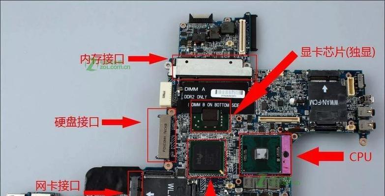 笔记本cpu210h集显性能如何?能与哪些独立显卡相比?