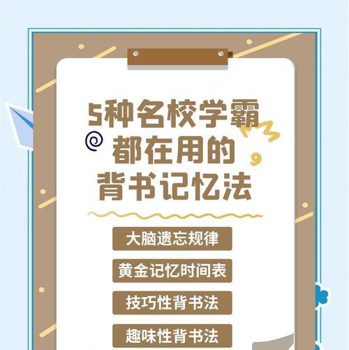 背书时如何通过联想画面提高记忆效率?