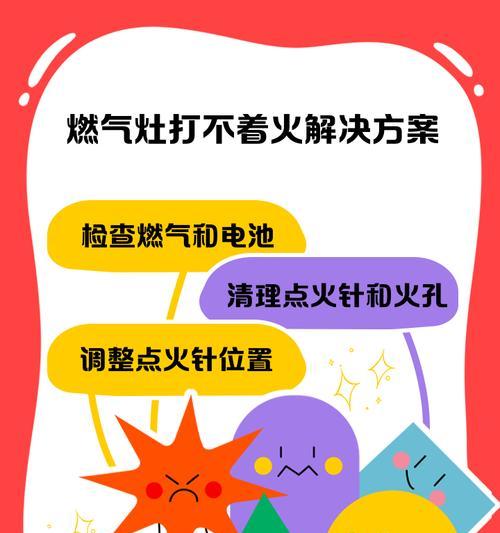 气表电池有电为什么打不开气表？气表故障的解决方法是什么？