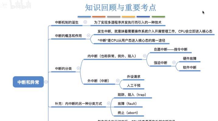 cpu小核心关闭方法是什么？