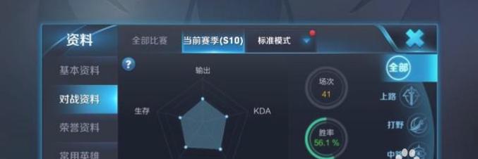 王者荣耀总是输怎么办?如何提高胜率?