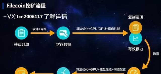 魔兽世界桃子挖矿怎么挖?有什么技巧?