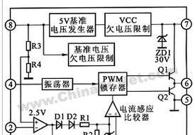 蓄电池运输受限的原因是什么？