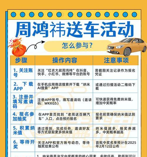 汽车售后通常会赠送什么？赠送的物品有什么用处？