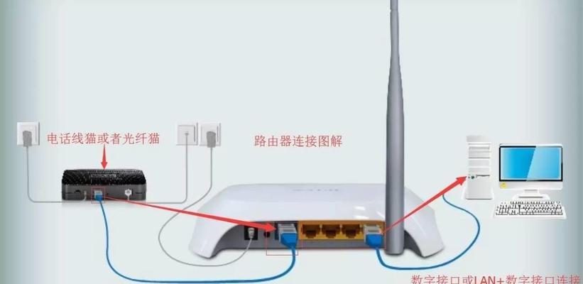 路由器的基本功能是什么?如何正确连接路由器?
