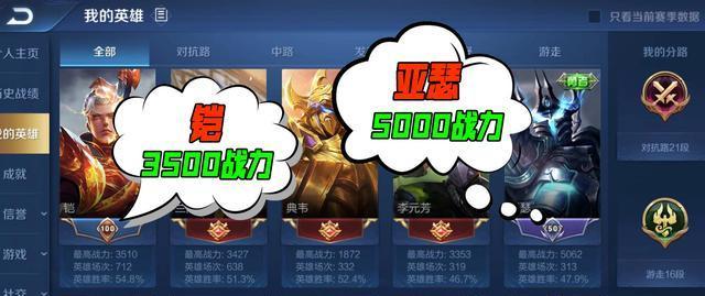 王者荣耀昵称金名代表什么?如何获得金名?