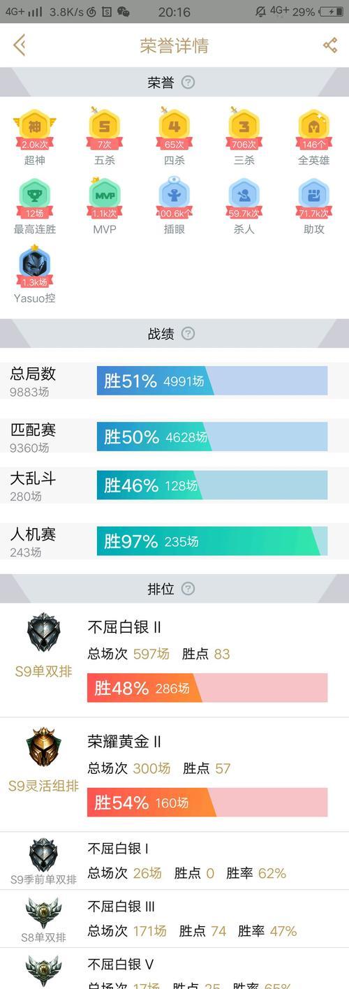英雄联盟中16场连败的计算方式是什么?连败对账号有何影响?