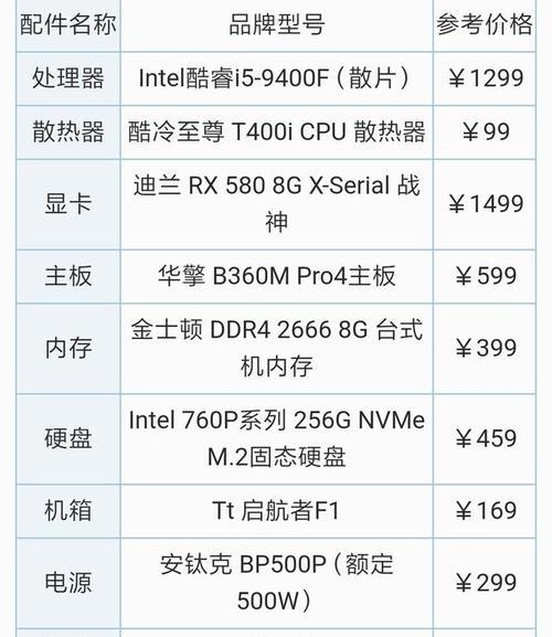 双志强CPU性能如何?选择双志强CPU的优缺点是什么?