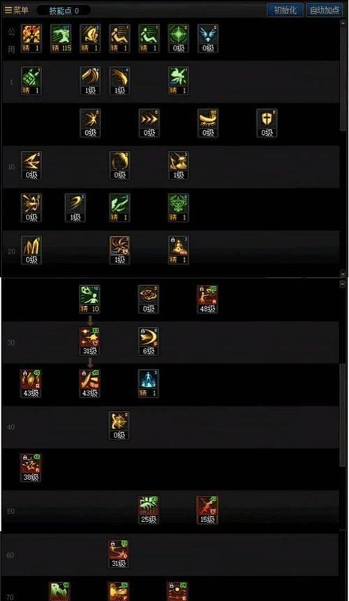 dnf变身技能怎么取消？取消后有什么影响？