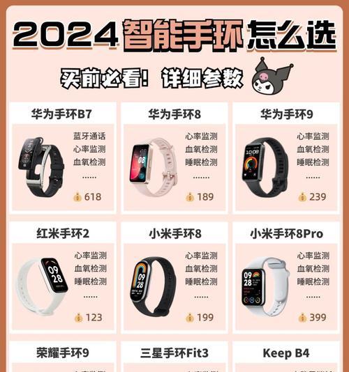 手环蓝牙连接时如何取名？取名有哪些技巧？