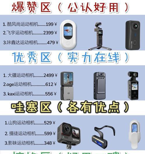 运动相机推荐选择哪个品牌？选择时应该注意哪些参数？