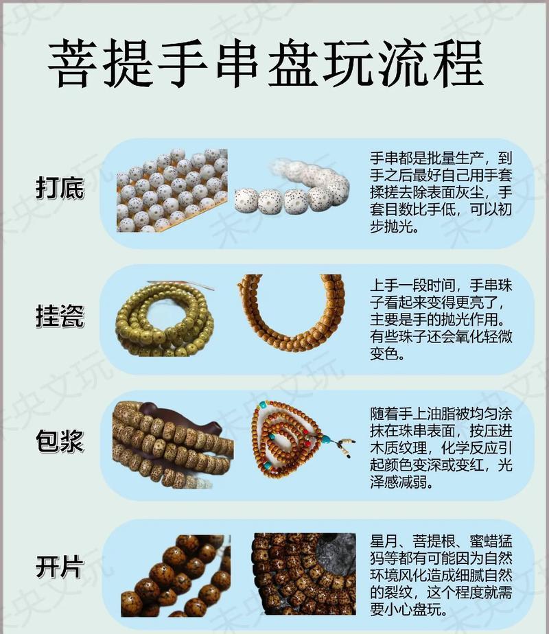 玩转手串必备知识（从选择材质到技巧玩转手串）