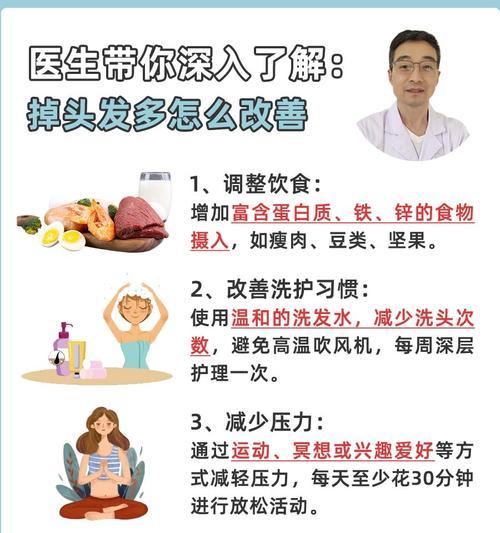 拯救头发，重拾自信（告别掉发困扰）